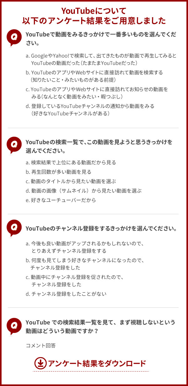 動画にもseo対策はある Youtubeでseoを行うべき理由と 検索上位表示のポイント C Naps