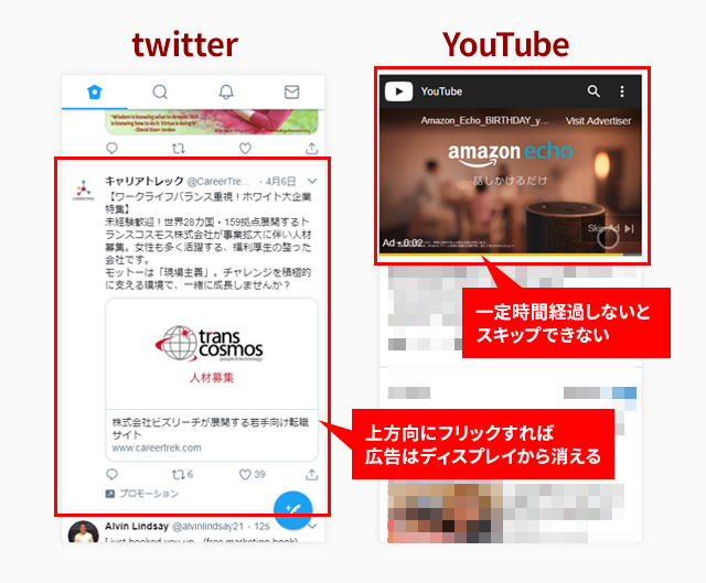TwitterとYouTubeの動画の表示方法の違い