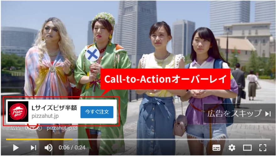 Call-to-Actionオーバーレイ