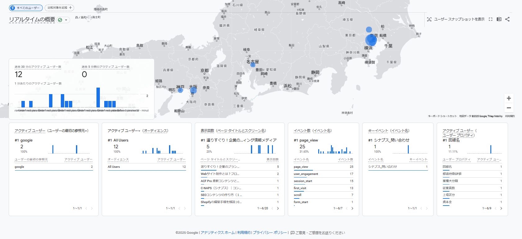 GA4（Googleアナリティクス4）とは？コンバージョン設定方法と基本的な 