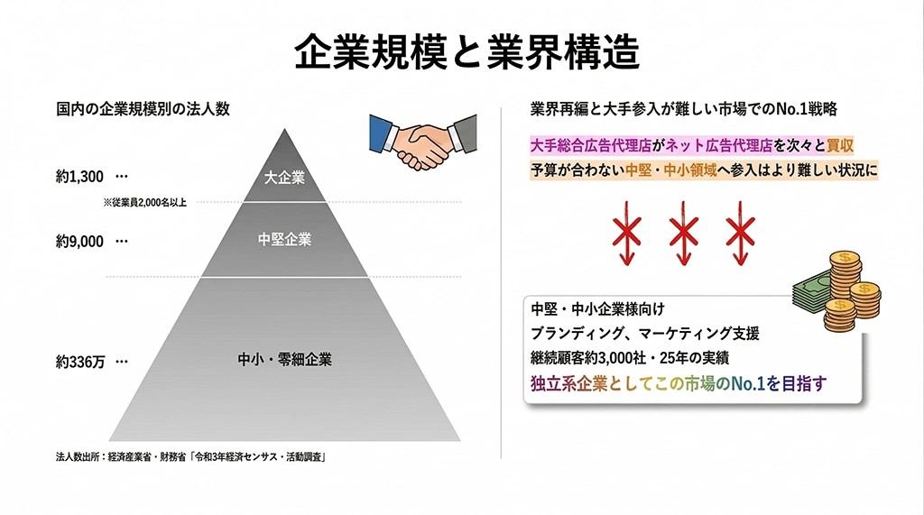 事例画像
