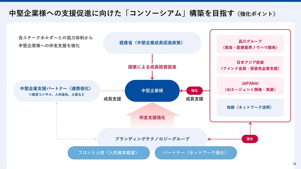 事例画像