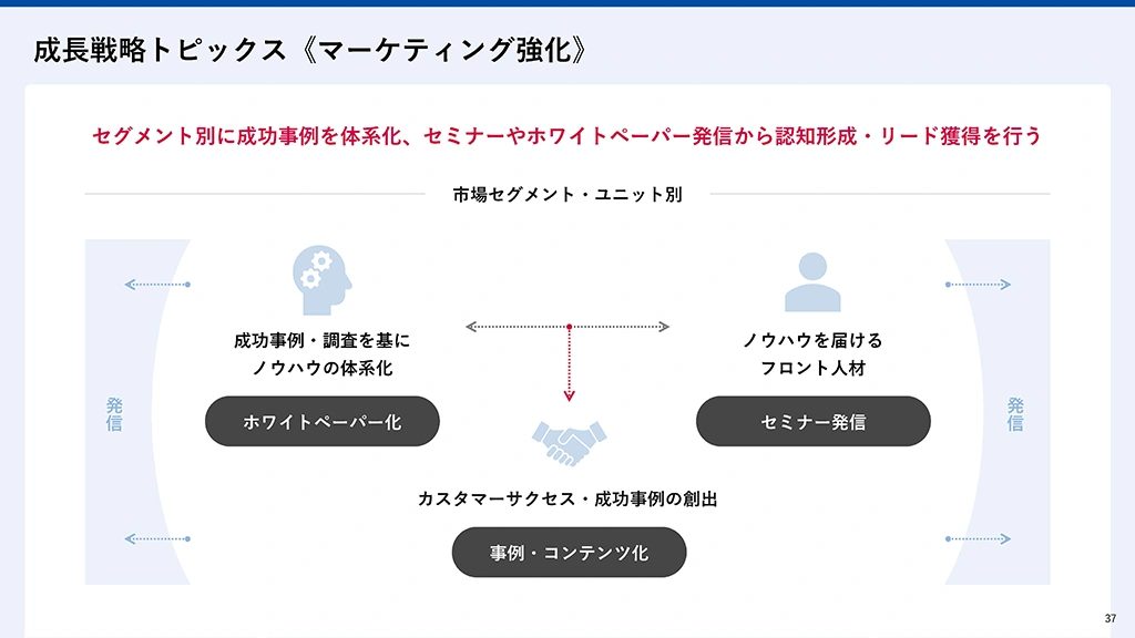 事例画像