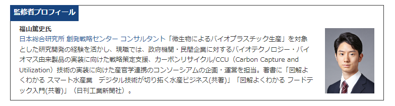 ③ライティング、監修者チェック