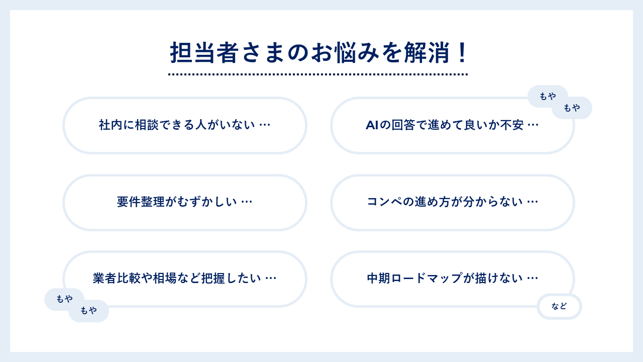 担当者さまのお悩みを解消!