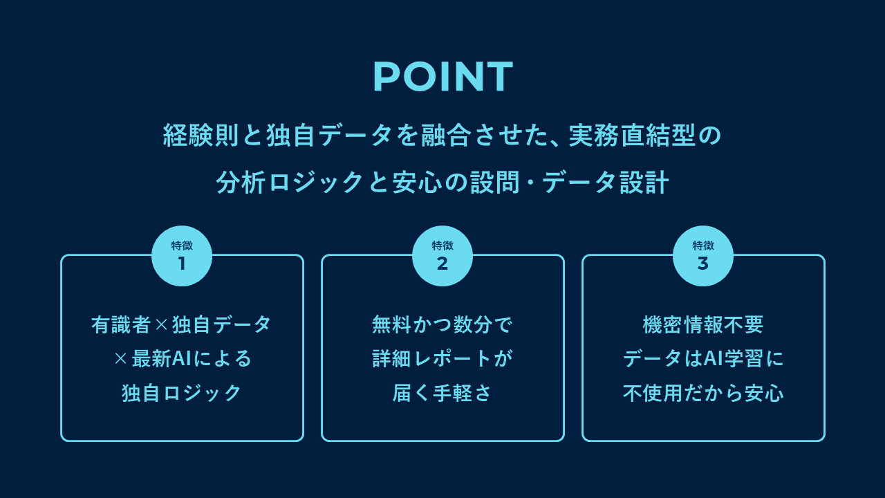 ai_agent_point