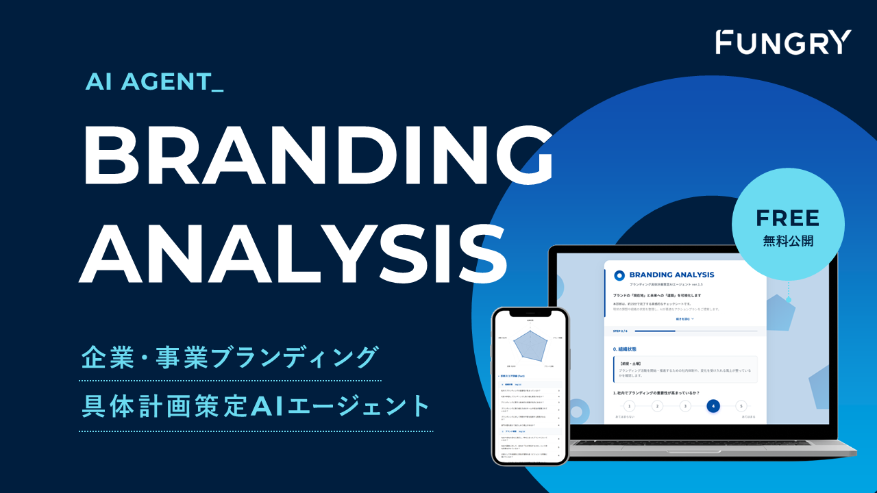 BRANDING ANALYSIS
